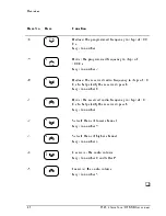 Preview for 20 page of Codan 8528 Series User Manual