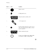 Preview for 22 page of Codan 8528 Series User Manual