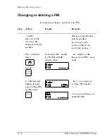 Preview for 196 page of Codan 8528 Series User Manual