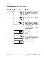 Preview for 206 page of Codan 8528 Series User Manual