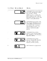 Preview for 207 page of Codan 8528 Series User Manual