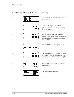 Preview for 208 page of Codan 8528 Series User Manual