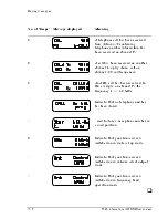 Preview for 210 page of Codan 8528 Series User Manual