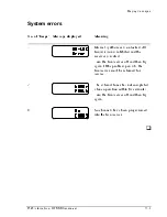 Preview for 211 page of Codan 8528 Series User Manual