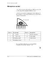 Preview for 216 page of Codan 8528 Series User Manual