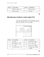 Preview for 218 page of Codan 8528 Series User Manual