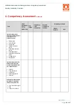 Предварительный просмотр 22 страницы Codan Argus 718V End User Workbook & Competency Assessment