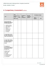 Предварительный просмотр 23 страницы Codan Argus 718V End User Workbook & Competency Assessment