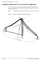 Preview for 2 page of Codan C463 Installation Manual