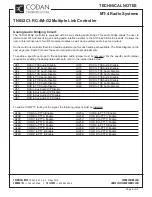 Preview for 5 page of Codan CI-RC-4M-G2 Technical Notes