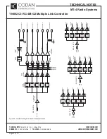 Preview for 6 page of Codan CI-RC-4M-G2 Technical Notes