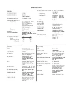 Preview for 2 page of Codan HF2000 Quick Start Manual