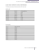 Preview for 11 page of Codan MT-4E Maintenance Manual