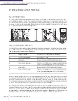 Preview for 30 page of Codan MT-4E Maintenance Manual