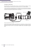 Preview for 50 page of Codan MT-4E Maintenance Manual