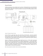 Preview for 68 page of Codan MT-4E Maintenance Manual