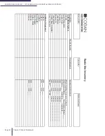 Preview for 72 page of Codan MT-4E Maintenance Manual