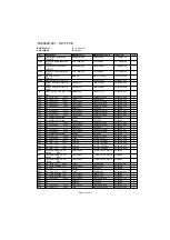 Preview for 317 page of Codan NGT 2010 RF Technical & Service Manual