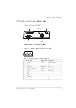 Preview for 527 page of Codan NGT 2010 RF Technical & Service Manual