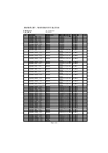 Preview for 571 page of Codan NGT 2010 RF Technical & Service Manual