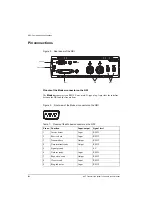 Preview for 647 page of Codan NGT 2010 RF Technical & Service Manual