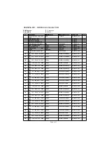 Preview for 683 page of Codan NGT 2010 RF Technical & Service Manual