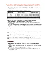 Preview for 2 page of CODAR Ocean Sensors SeaSonde Instructions