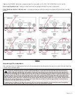 Предварительный просмотр 3 страницы Code 3 3672L4S Installation And Operation Instructions Manual