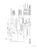 Предварительный просмотр 8 страницы Code 3 3672L4S Installation And Operation Instructions Manual