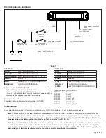 Предварительный просмотр 14 страницы Code 3 CD5031 Installation & Operation Instructions