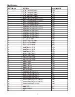 Preview for 3 page of Code 3 LSS222 Manual