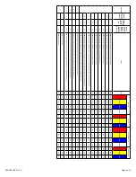 Предварительный просмотр 6 страницы Code 3 M180L Series Installation And Operating Instructions Manual