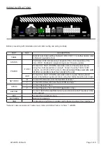 Предварительный просмотр 3 страницы Code 3 Pursuit Siren Installation And Operation Instructions Manual