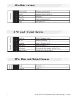 Preview for 4 page of Code Alarm ca 1051 Installation Manual