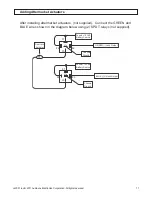 Preview for 11 page of Code Alarm ca 1051 Installation Manual