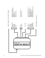 Preview for 18 page of Code Alarm ca 1051 Installation Manual