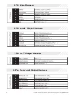 Preview for 4 page of Code Alarm ca 1151 Installation Manual