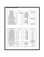 Предварительный просмотр 6 страницы Code Alarm CA-145 Owner'S Manual