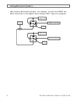 Preview for 12 page of Code Alarm CA 1550 Installation Manual