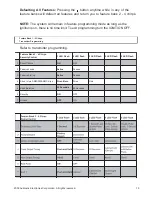 Preview for 15 page of Code Alarm CA 1550 Installation Manual