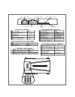 Preview for 4 page of Code Alarm CA- 550 Installation Manual