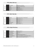 Preview for 5 page of Code Alarm CA 6150 Installation Manual