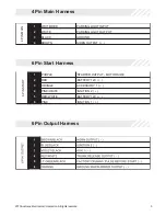 Preview for 5 page of Code Alarm CA 6151 Installation Manual