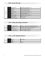 Preview for 6 page of Code Alarm CA 6151 Installation Manual