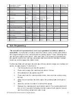 Preview for 23 page of Code Alarm CA 6151 Installation Manual