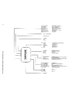 Предварительный просмотр 51 страницы Code Alarm CA 6551 Owner'S Manual