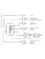 Предварительный просмотр 21 страницы Code Alarm ca4054 Installation Manual