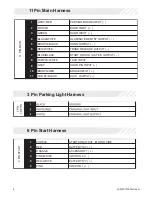 Preview for 4 page of Code Alarm ca5153 Installation Manual