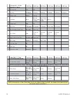 Preview for 18 page of Code Alarm ca5153 Installation Manual