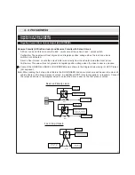 Предварительный просмотр 11 страницы Code Alarm CA611 Installation Instructions Manual